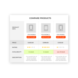 YITH WooCommerce Compare Premium